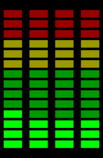 audio graphic equalizers